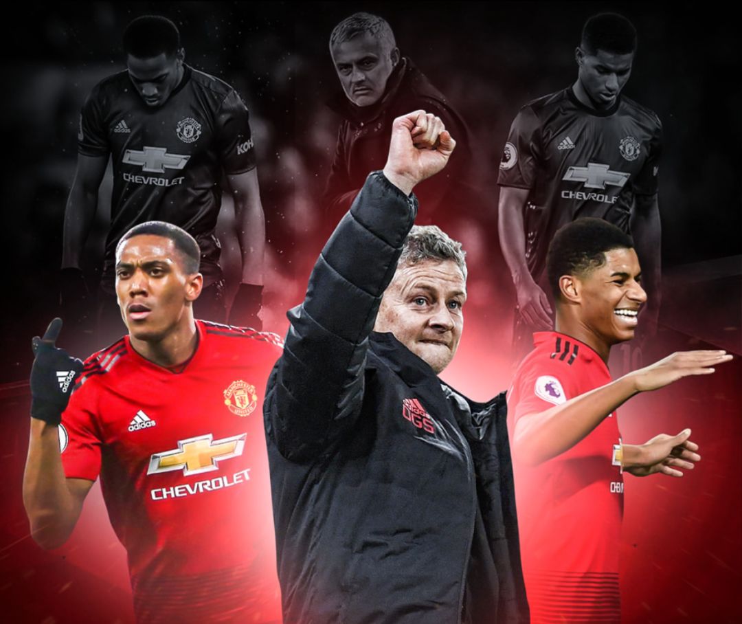 的定位和价 的定位和价